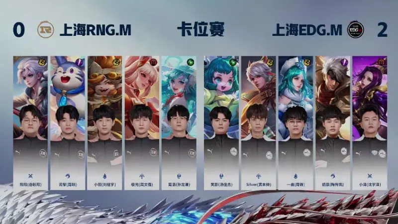 【赛后】EDG 3-0 RNG：栈道外露陈仓藏 EDG巧妙遏制轻松拿下赛点