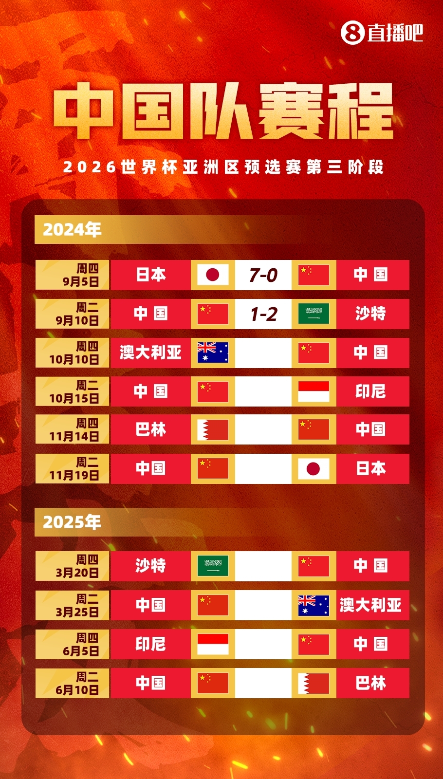 伊万确认:国足补招浙江队中场程进、成都蓉城边后卫胡荷韬
